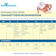 Paw Inspired 32ct Disposable Dog Diapers | Female Dog Diapers Ultra Protection | Diapers for Dogs in Heat, Excitable Urination, or Incontinence (Small)