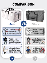 HOMESURE Supports 200lbs Heavy Duty Moving Bags - Strong Zipper & Wrap-Around Handles - Water-Resistant Storage Totes, Durable Alternative to Moving Boxes - 8 Pack - Semi-Transparent