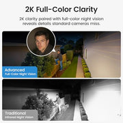 aosu D1 Classic 4-Cam Kit, Security Cameras Wireless Outdoor, Solar Powered | No Subscription Required, 32GB Built-in Storage, 360° Auto Tracking, 2K (3MP) Full-Color Night Vision, Easy Install