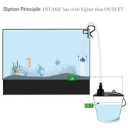 Laifoo 5ft-S Aquarium Siphon Vacuum Cleaner for Fish Tank Cleaning Gravel & Sand
