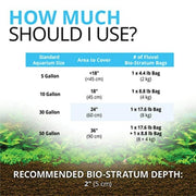 Fluval 12696 Volcanic Soil Bio Stratum for Planted Tanks, 4.4 lbs. | Natural Mineral-Rich, Aquarium Substrate for Healthy Plant Development, Growth, and Color