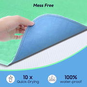 Fygrip 4 Pack 36” x 36” Extra Heavy Absorbency Washable Underpads Bed Pads | WaterProof Quick Drying Nursing Pads Incontinence, Reusable Washable Pee Pads for Dogs, Diaper Changing & Adults