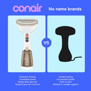 Conair Steamer for Clothes & Upholstery, Handheld, 3 Attachments, White | Powerful 1875W clothes steamer with 7.3 oz. water tank and 5 steam settings heats up in 40 seconds and runs for 20 minutes