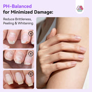 SAVILAND Poly Gel Nail Remover Kit: 2PCS Fast Gel Remover for Nails