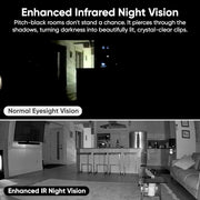 WYZE Indoor Cam Pan, 2K Pan-Tilt Security Camera for Baby/Pet Monitoring | AI Motion Tracking, IR Night Vision, 2-Way Audio, Physical Privacy Mode, Works with Alexa and Google Assistant