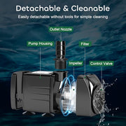 GROWNEER 550GPH Submersible Pump 30W Fountain Aquarium Water Pump | 2000L/H, with 7.2ft High Lift, 3 Nozzles for Fish Tank, Pond, Hydroponics, Statuary, Pool, Water feature, 5.9ft Power Cord