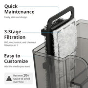 NICREW Slim Aquarium Filter for up to 5 Gallon Fish Tank, 42 GPH, 3W | Waterfall Outlet Design, Quiet Adjustable Flow, 15 PPI Fish & Shrimp-Safe Pre-Filter Sponge, Auto Restart System, Slim Design