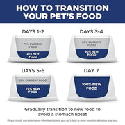 Hill's Science Diet Adult 1-6 Small Bites Dry Dog Food | #1 Veterinarian Recommended, Chicken & Barley, 5 lb. Bag