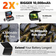 [FishPRO® 2026 Upgrade] NO.1 HD 1080P Underwater Fishing Camera 7'' IPS- w/10,000mAh (Ease to Use) N/DVR Ice Fishing Camera, Fish Finder Camera for Ice Lake Boat Fishing w/USB-C, LED+IR, 82ft