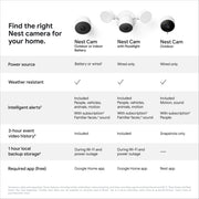 Google Nest Cam Outdoor or Indoor, Battery - Wireless Security Camera | Home security camera, built-in intelligent alerts, 1080p HDR video, works with Google Home and Alexa