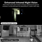 WYZE Indoor Cam Pan, 2K Pan-Tilt Security Camera for Baby/Pet Monitoring | AI Motion Tracking, IR Night Vision, 2-Way Audio, Physical Privacy Mode, Works with Alexa and Google Assistant