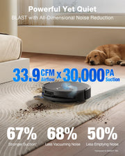 ECOVACS DEEBOT T90 PRO Omni Robot Vacuum and Mop, 30000Pa Blast Suction | TruEdge Instant Self-Cleaning OZMO Roller, PowerBoost Charging, Triple Lift Carpet Care, ZeroTangle for Pet Family,YIKO Agent
