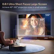 Built-in Apps 1080P 4K Support Mini Projector with Android 14, Phone Remote | Portable Smart Projector with WiFi 6 and Bluetooth 5.4 for Bedroom Auto Keystone Compatible with Netflix/iOS/HDMI/TV Stick X1