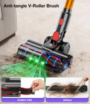 KQAHA Cordless Vacuum Cleaner, 600W 50KPA Vacuum Cleaners for Home, 65Mins Stick Vacuum Cordless with Self-Standing, LED Display & Anti-Tangle, Lightweight Wireless Vacuum for Pet Hair/Carpets/Floors