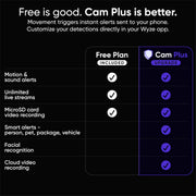 WYZE Window Camera, WiFi Indoor Security Cam, Anti-Glare Color Night Vision