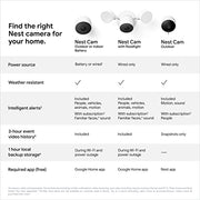 Google Nest Cam Outdoor or Indoor, Battery - Wireless Security Camera | Home security camera, built-in intelligent alerts, 1080p HDR video, works with Google Home and Alexa
