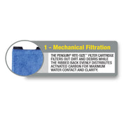Marineland Bio-Wheel Penguin Rite-Size C Aquarium Filter Cartridge, 6 Count | Ready-To-Use, Fits Marineland Penguin Bio-Wheel Fish Tank Filters 200 & 350, With Premium Activated Carbon, Replace Monthly