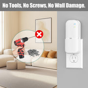 Outlet Wall Mount for Blink Sync Module Core, 2-in-1 Charging Station(Mount & Charger) - Space-Saving Bracket for Blink Security Camera, Easy Installation & Flexible Placement