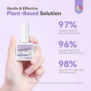 SAVILAND Gentle Dip Powder Remover Kit, No Need Soaking Or Wrapping 15ml