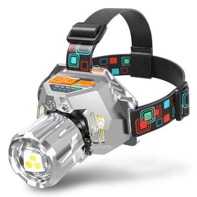 High-Powered LED Headlamp