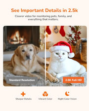 SensForge 2.5K Indoor Pan-Tilt Security Camera, 360° Dual-Band 2.4/5GHz Wi-Fi Camera for Home, Smart AI Human & Pet Detection, 64GB SD Card Included, Two-Way Talk, No Subscription Required (1, White)