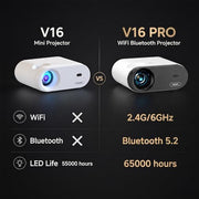 Mini Projector, VISSPL Full HD 1080P Video Projector, Portable Outdoor Projector with Tripod, Kids Gift, Home Theater Movie Phone Projector Compatible with Android/iOS/Windows