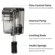 NICREW Slim Aquarium Filter for up to 5 Gallon Fish Tank, 42 GPH, 3W | Waterfall Outlet Design, Quiet Adjustable Flow, 15 PPI Fish & Shrimp-Safe Pre-Filter Sponge, Auto Restart System, Slim Design