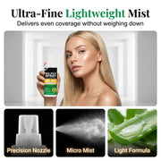 Revitalizing Leave-In Wig Conditioner Spray