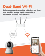 SensForge 2.5K Indoor Pan-Tilt Security Camera, 360° Dual-Band 2.4/5GHz Wi-Fi Camera for Home, Smart AI Human & Pet Detection, 64GB SD Card Included, Two-Way Talk, No Subscription Required (1, White)