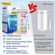 11 in 1 - Aquarium Test Strips | 950 Tests - 150 Strips | Fish Tank Aquariums Water Test Kit & ebook | Aquarium Thermometer | Fish Tank Water Testing Kit Includes 50 Ammonia Strips | Versatile Usage