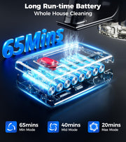 HFFLH Cordless Vacuum Cleaner, 600W 50Kpa 65Mins Cordless Stick Vacuum with Self-Standing, Touch Screen, Anti-Tangle Wireless Vacuum, Vacuum Cleaners for Home/Pet Hair/Carpets/Hardwood Floor