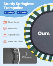 VEVOR 36"/55"/60" Trampoline for Kids with Enclosure Net & Safety Pad Adjustable Gymnastics Bar & Toys with ASTM CPC Certified Indoor/Outdoor Trampoline for Kids Age 3-12 + Birthday Gift