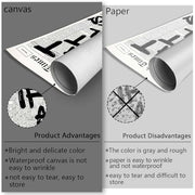 Drimiler Retro Black And White Newspaper Poster What If It All Works Out Canvas Wall Art Positive Affirming Quote Minimalist Prints Painting For Home Bedroom Dorm Wall Decor 8x12in Unframed