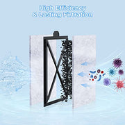 HiTauing 12 Packs PF-S Filter Cartridge for PF10 Power Filters, ONLY fit to Model PF10 Power Filters