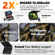 [FishPRO® 2026 Upgrade] NO.1 HD 1080P Underwater Fishing Camera 7'' IPS- w/10,000mAh (Ease to Use) N/DVR Ice Fishing Camera, Fish Finder Camera for Ice Lake Boat Fishing w/USB-C, LED+IR, 82ft