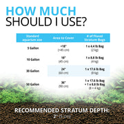 Fluval 12695 Plant and Shrimp Stratum for Freshwater Fish Tanks, 17.6 lbs. | Aquarium Substrate for Strong Plant Growth, Supports Neutral to Slightly Acidic pH