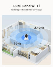 REOLINK E1 Pro 3K Dual-Band Wi-Fi Indoor Camera for Baby & Pet Monitoring | Auto Tracking, 5MP Night Vision Enhanced by F1.6 Aperture, Person/Pet/Baby Crying Detection, 2.4/5GHz Wi-Fi, Two-Way Audio