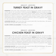 Purina Fancy Feast Gravy Lovers, Poultry & Beef Wet Cat Food, 3oz, 24-Pack | Variety Pack, grilled gourmet texture made with no artificial colors or preservatives, 100 percent complete and balanced