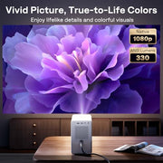 Aurzen Roku TV D1R Cube Smart Outdoor Projector with WiFi and Bluetooth | Roku TV Built-in, Sealed Optical Engine, 1080P FHD, DoIby Audio, Portable Mini Projector for Home/Outdoor Movie Soccer Game