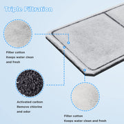 HiTauing 12 Packs PF-S Filter Cartridge for PF10 Power Filters, ONLY fit to Model PF10 Power Filters