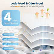 20 Pack QRevo Dust Bags for Roborock Qrevo S Pro, QV 35A, Qrevo S5V