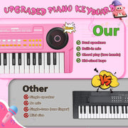 Upgraded 37 Keys Kids Piano Keyboard with Mic for 3 4 5 6 Boys Girls - Pink | Portable Toddler Music Toys Musical Instrument Birthday Xmas Gift