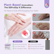 SAVILAND Gentle Dip Powder Remover Kit, No Need Soaking Or Wrapping 15ml
