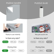 QIKSION 24 Pcs Puzzle Saver Sheets, Puzzle Glue Sheets for 1000-3000 Pieces | Preserve & Frame 4 x 1000 Pieces Jigsaw Puzzles, No Messy Glue, 14.8" x 7"
