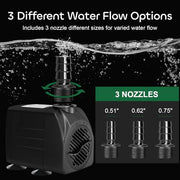 GROWNEER 550GPH Submersible Pump 30W Fountain Aquarium Water Pump | 2000L/H, with 7.2ft High Lift, 3 Nozzles for Fish Tank, Pond, Hydroponics, Statuary, Pool, Water feature, 5.9ft Power Cord