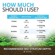 Fluval 12696 Volcanic Soil Bio Stratum for Planted Tanks, 4.4 lbs. | Natural Mineral-Rich, Aquarium Substrate for Healthy Plant Development, Growth, and Color