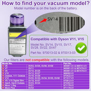 Lemige 3 Pack Vacuum Filters Replacement Parts Compatible with Dyson V11 Origin V11 Torque Drive V11 Animal V11 Complete V11 Extra V15 Detect V15s Detect Submarine Vacuums, Compare to Part 970013-02