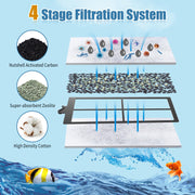 Zuqqony 15 Pack PF-S Filter Cartridges Compatible with Silenstream PF10 Power Filters, Remplacement Aquarium Carbon Cartridge with Zeolite