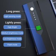 Rechargeable Super Bright Waterproof Bicycle Light