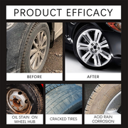 Powerful Wheel Cleaning Refurbish Wax